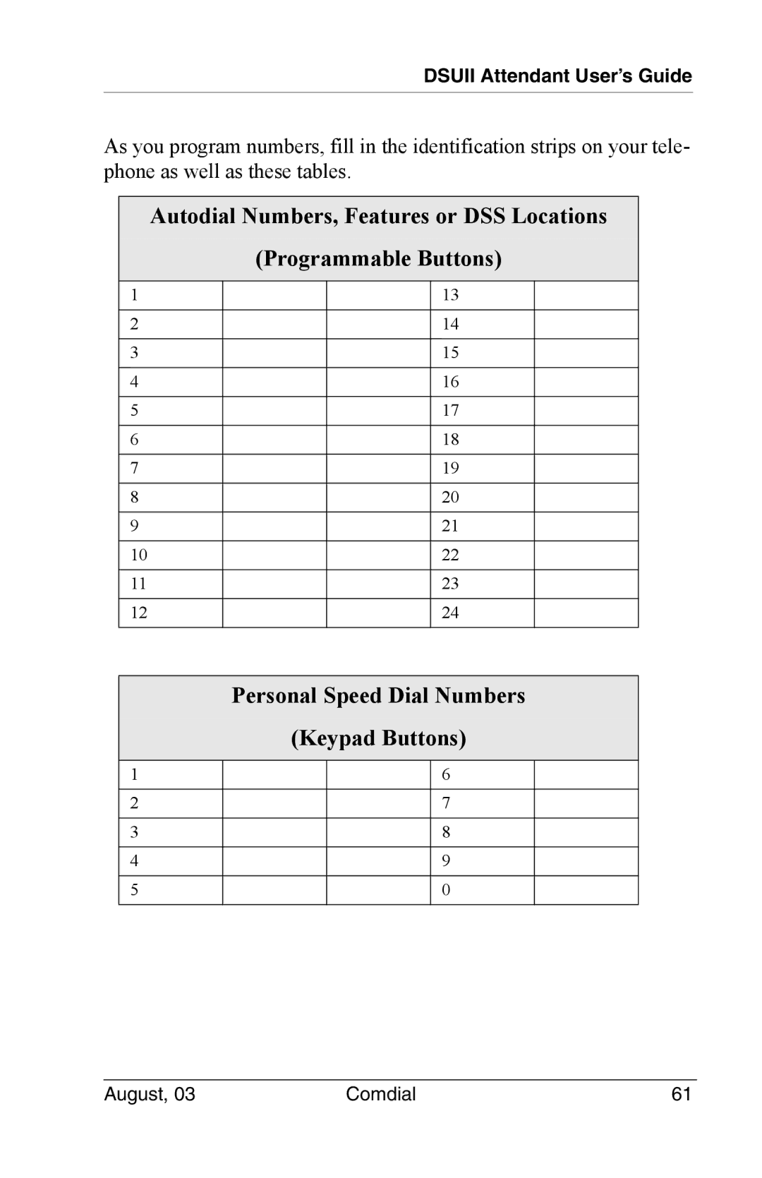 Vertical Communications 8024S, SCS 8312S, SCS 8324S, SCS 8324F manual Dsuii Attendant User’s Guide 