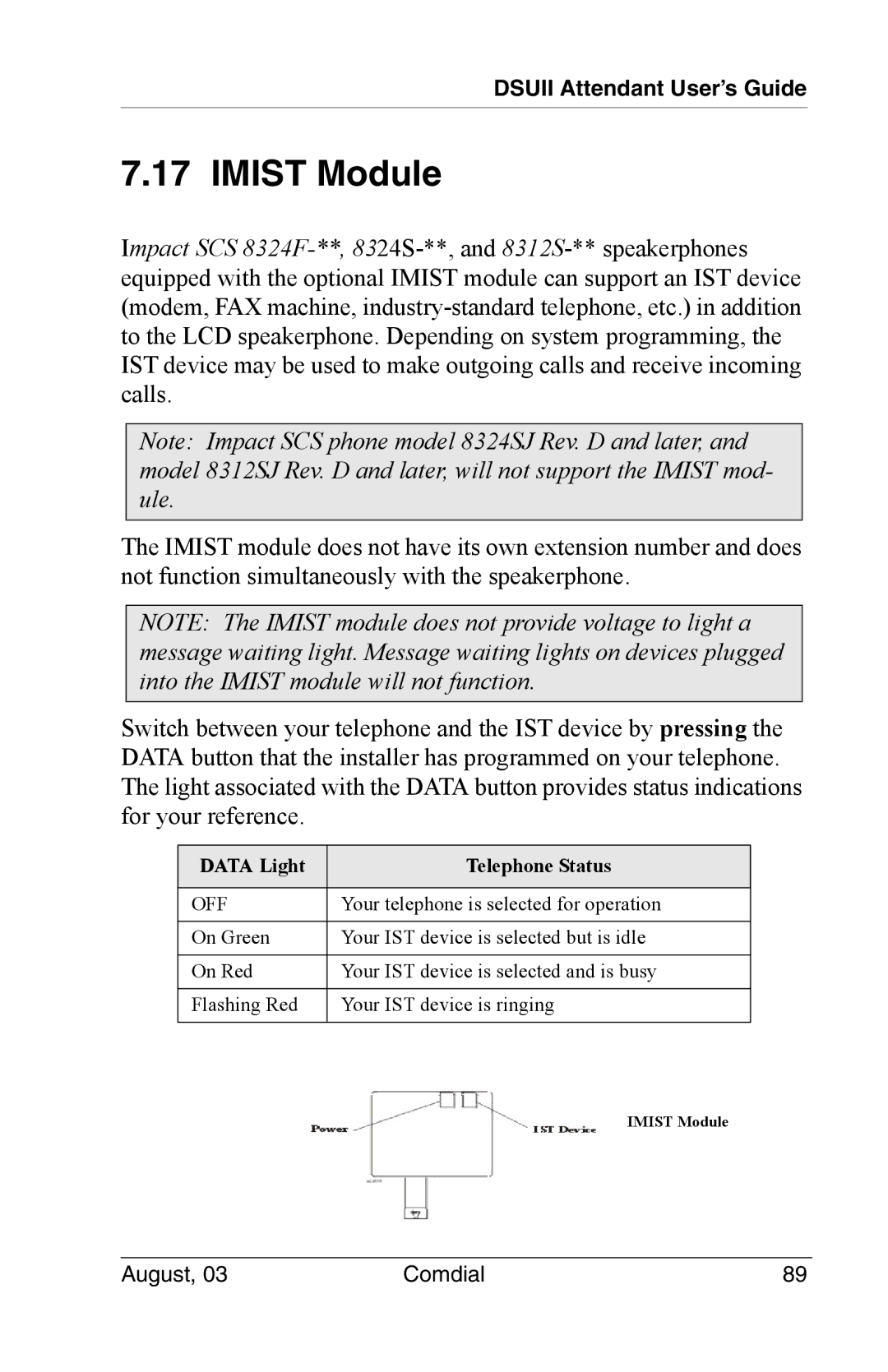 Vertical Communications 8024S, SCS 8312S, SCS 8324S, SCS 8324F manual Imist Module, Data Light Telephone Status 