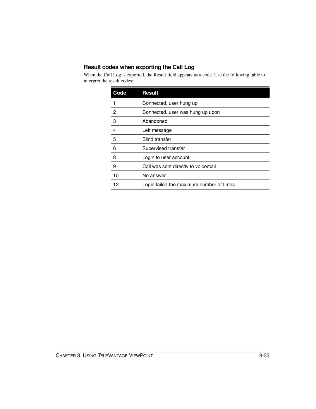 Vertical Communications TeleVantage 7.5 manual Result codes when exporting the Call Log, Code Result 