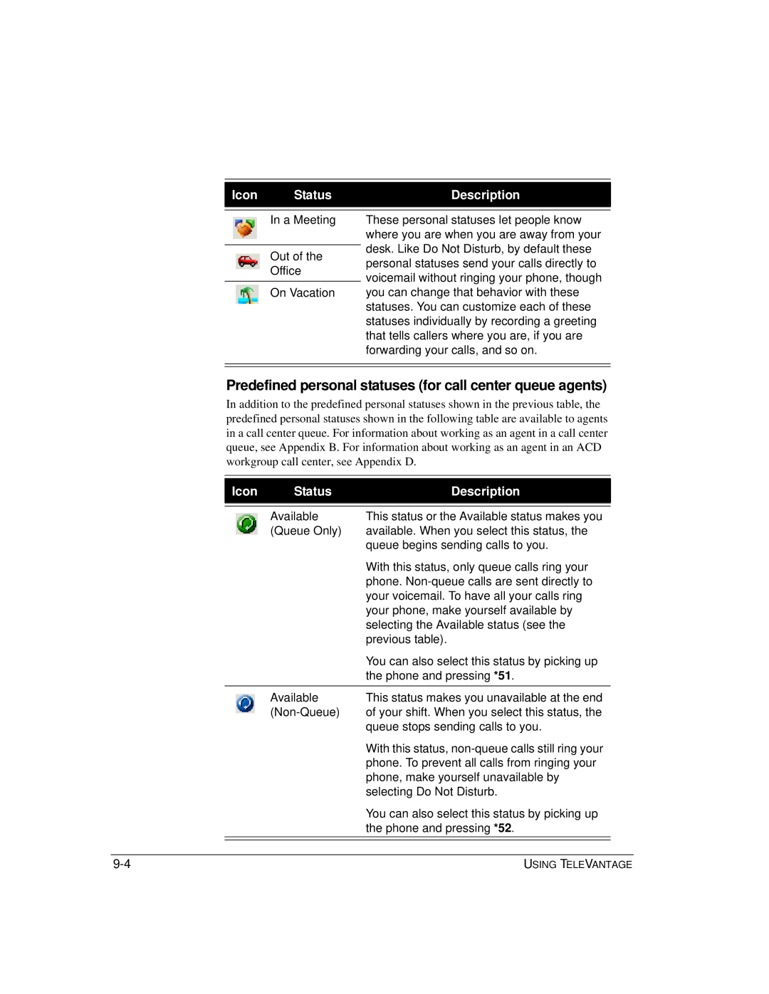 Vertical Communications TeleVantage 7.5 manual Predefined personal statuses for call center queue agents 