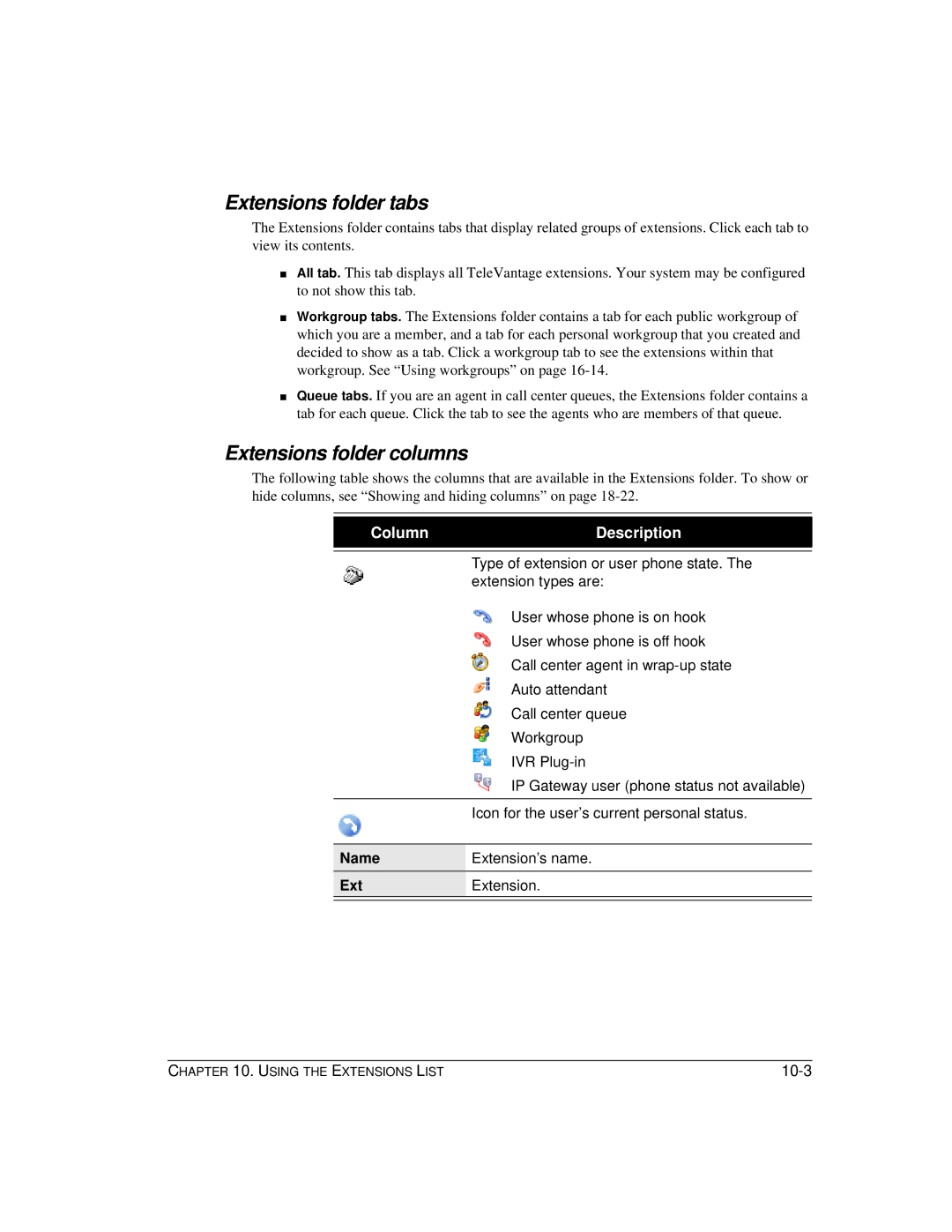 Vertical Communications TeleVantage 7.5 manual Extensions folder tabs, Extensions folder columns, Column Description, Name 