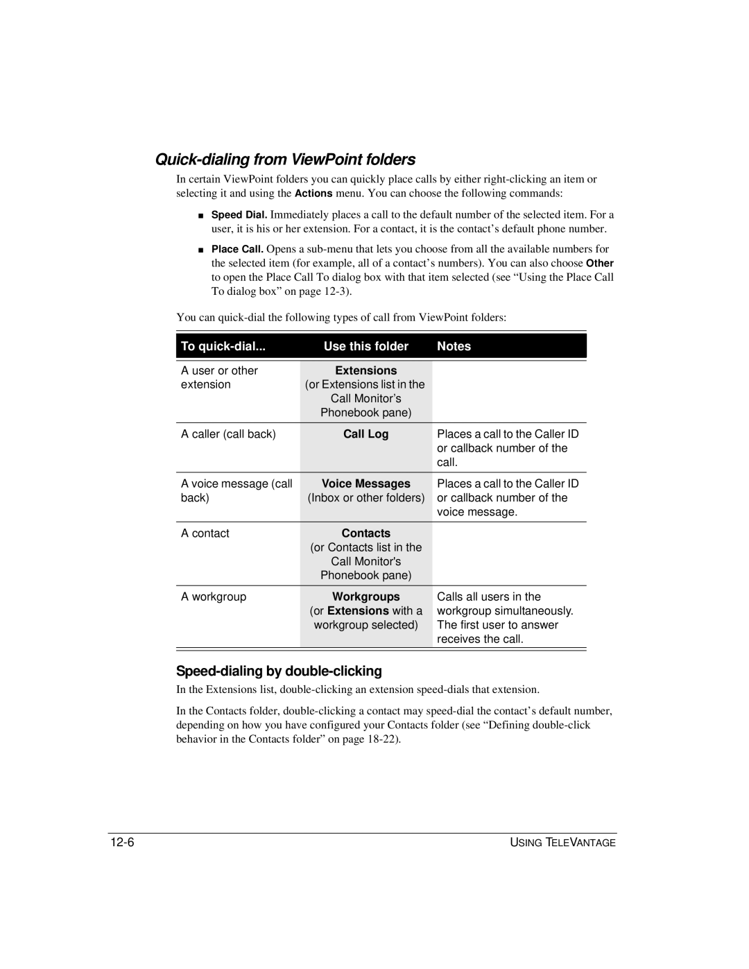 Vertical Communications TeleVantage 7.5 Quick-dialing from ViewPoint folders, Speed-dialing by double-clicking, Extensions 