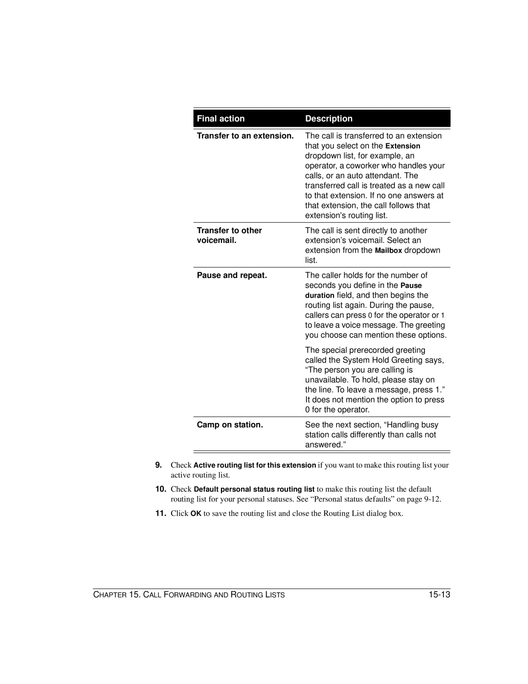 Vertical Communications TeleVantage 7.5 manual Transfer to an extension, Transfer to other, Voicemail, Pause and repeat 