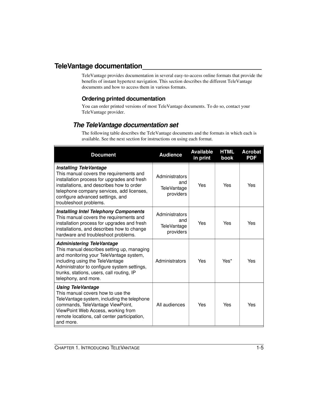 Vertical Communications TeleVantage 7.5 manual TeleVantage documentation set, Ordering printed documentation 