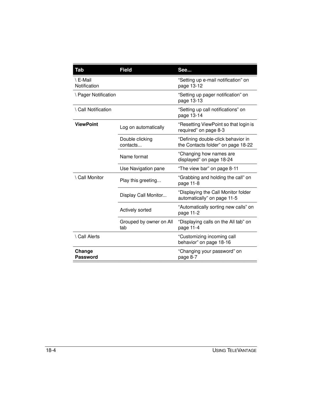 Vertical Communications TeleVantage 7.5 manual ViewPoint, Change, Password 