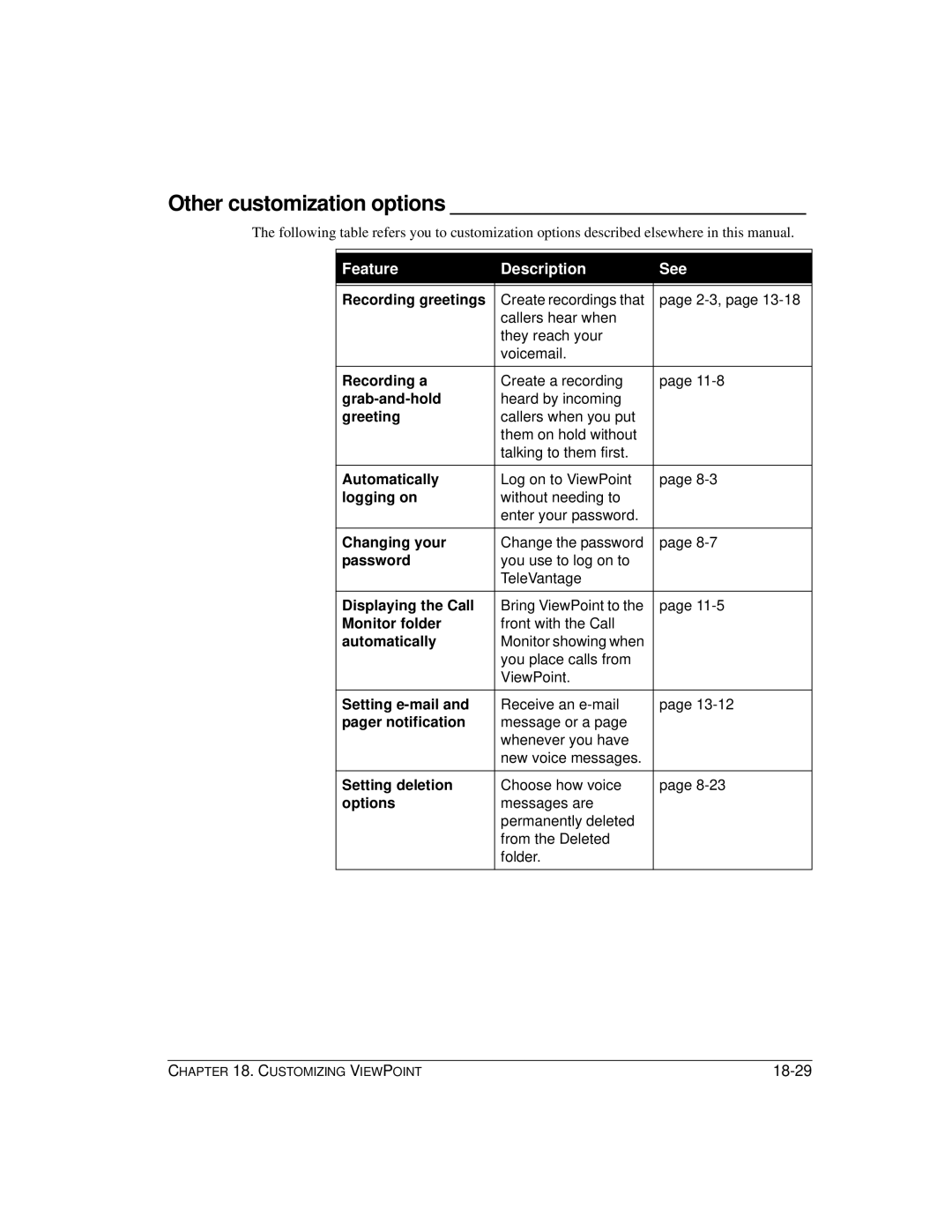 Vertical Communications TeleVantage 7.5 manual Other customization options, Feature Description See 