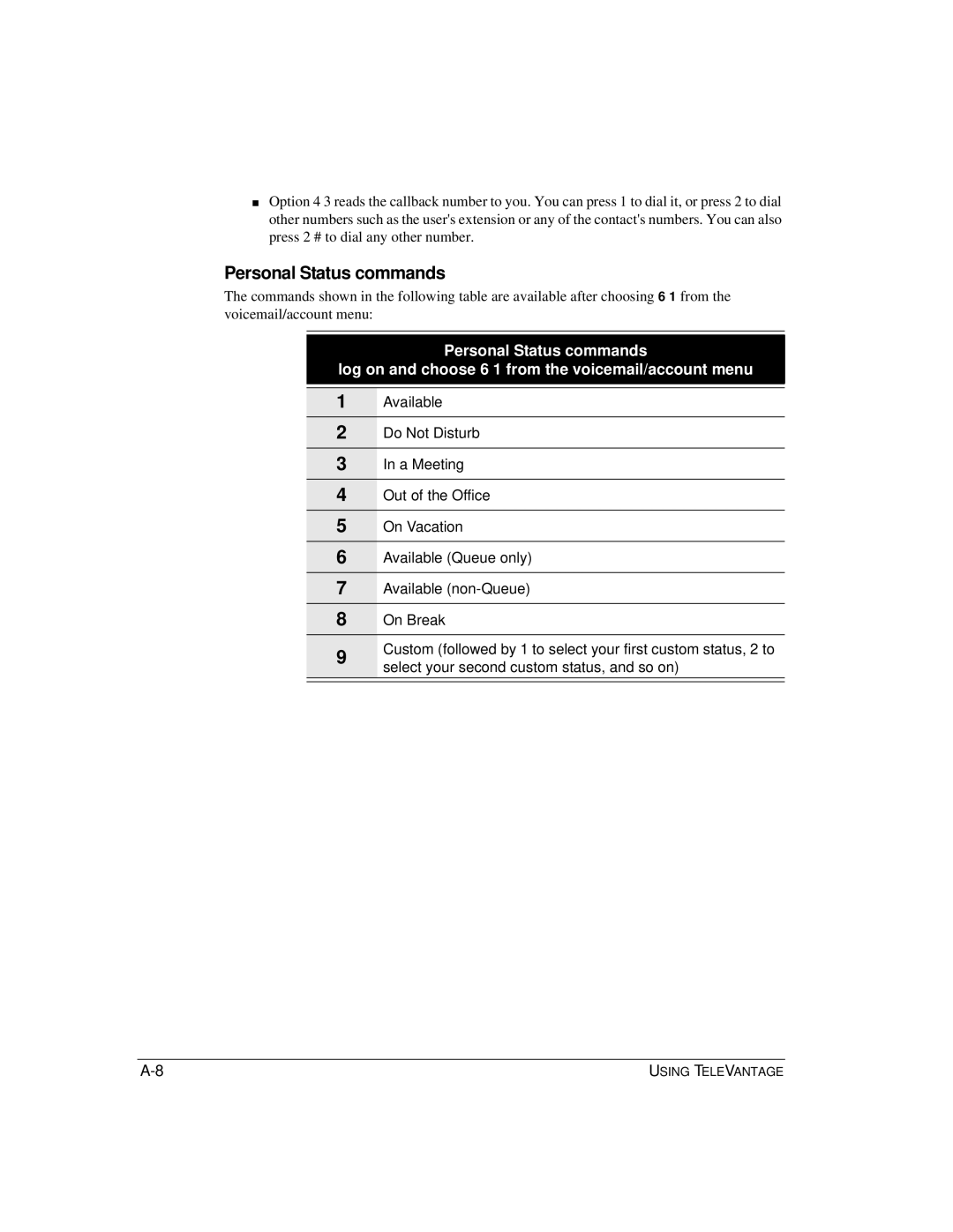 Vertical Communications TeleVantage 7.5 manual Personal Status commands 