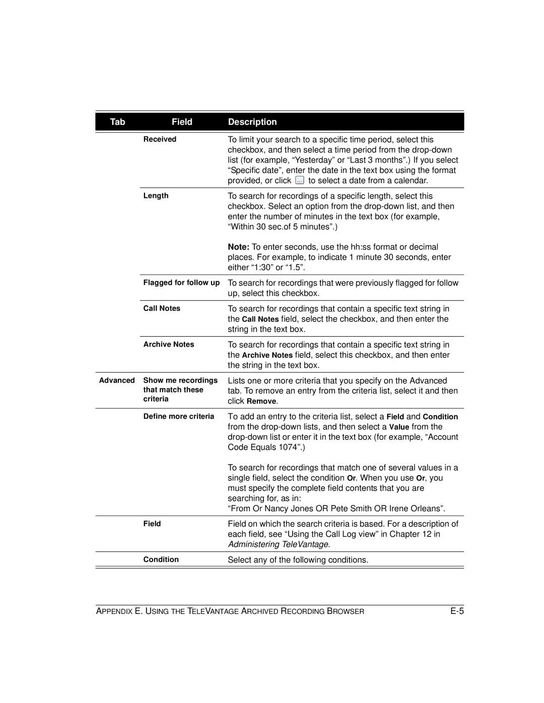 Vertical Communications TeleVantage 7.5 manual To limit your search to a specific time period, select this, Either 130 or 