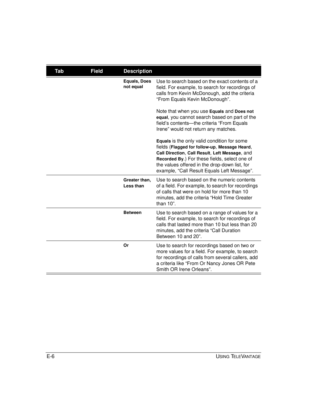 Vertical Communications TeleVantage 7.5 Field. For example, to search for recordings, From Equals Kevin McDonough, Than 