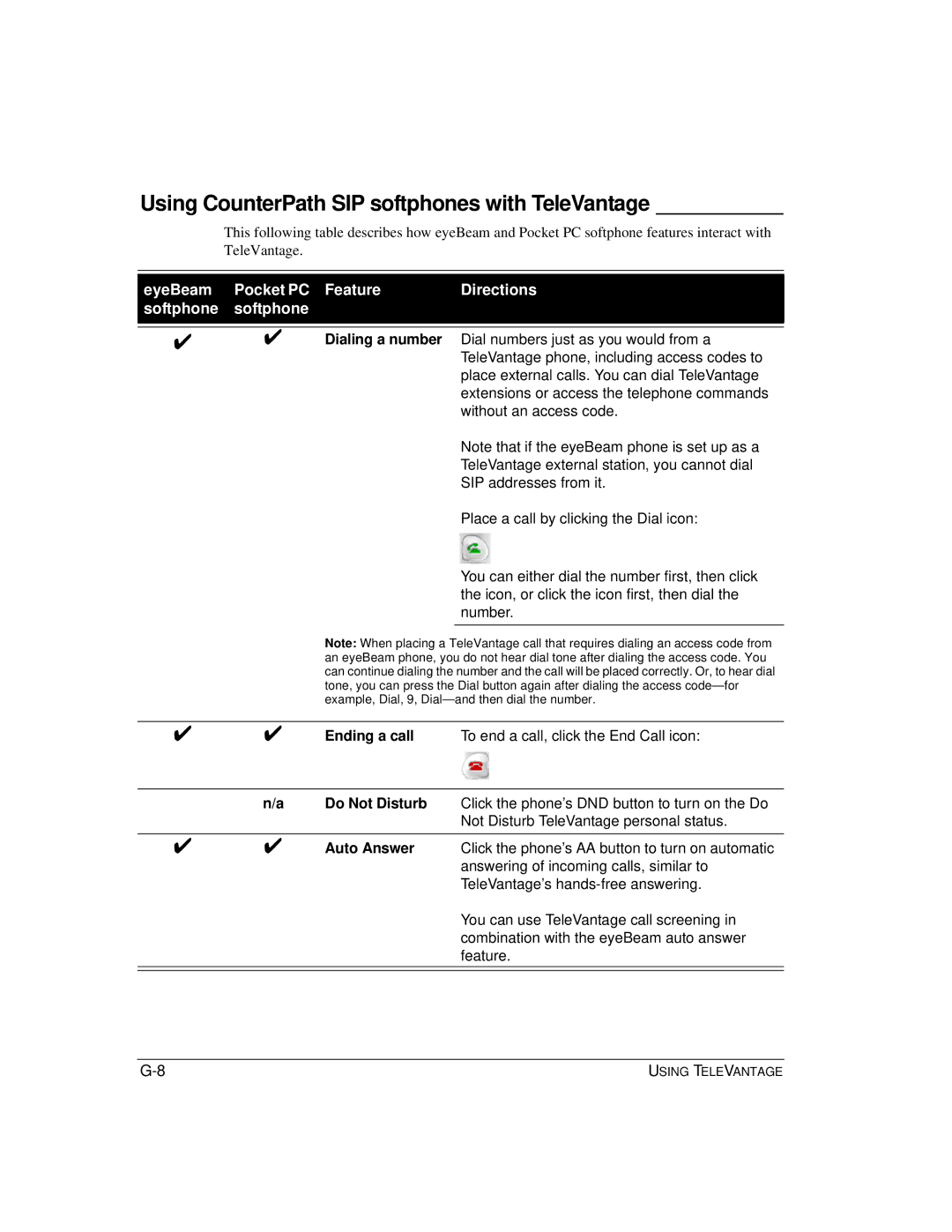 Vertical Communications TeleVantage 7.5 manual Using CounterPath SIP softphones with TeleVantage 