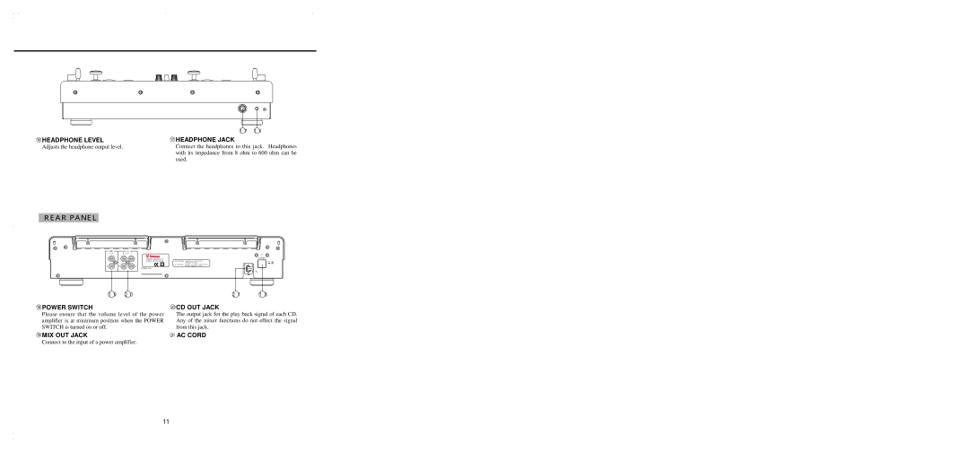 Vestax CDX-15 owner manual Rear Panel 