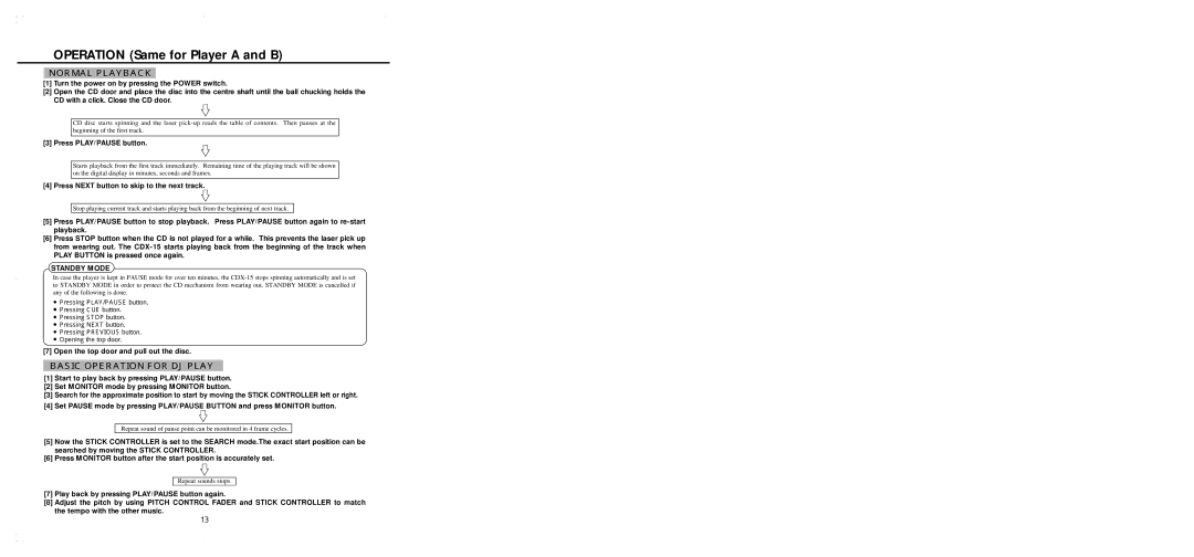 Vestax CDX-15 owner manual Normal Playback, Basic Operation for DJ Play 