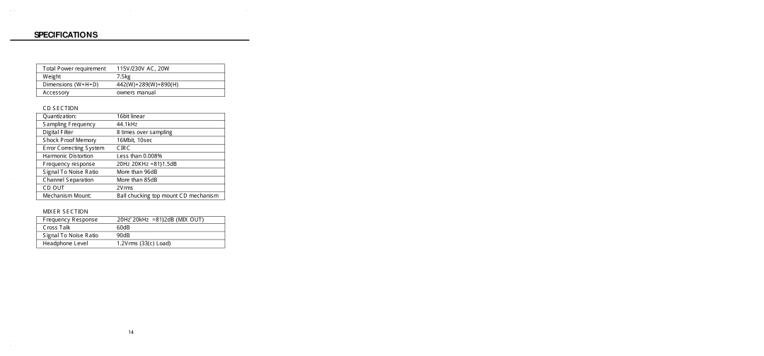 Vestax CDX-15 owner manual Specifications, Circ, Cd Out 