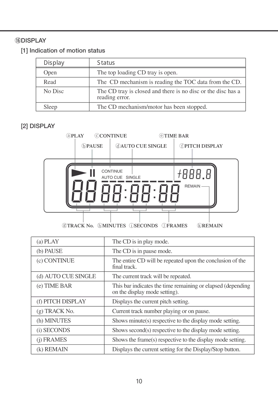 Vestax CDX-16 owner manual ⑯DISPLAY, Display 