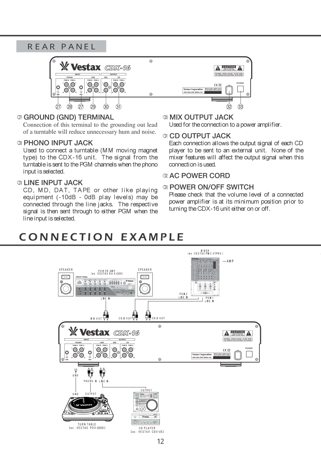 Vestax CDX-16 owner manual N N E C T I O N E X a M P L E 