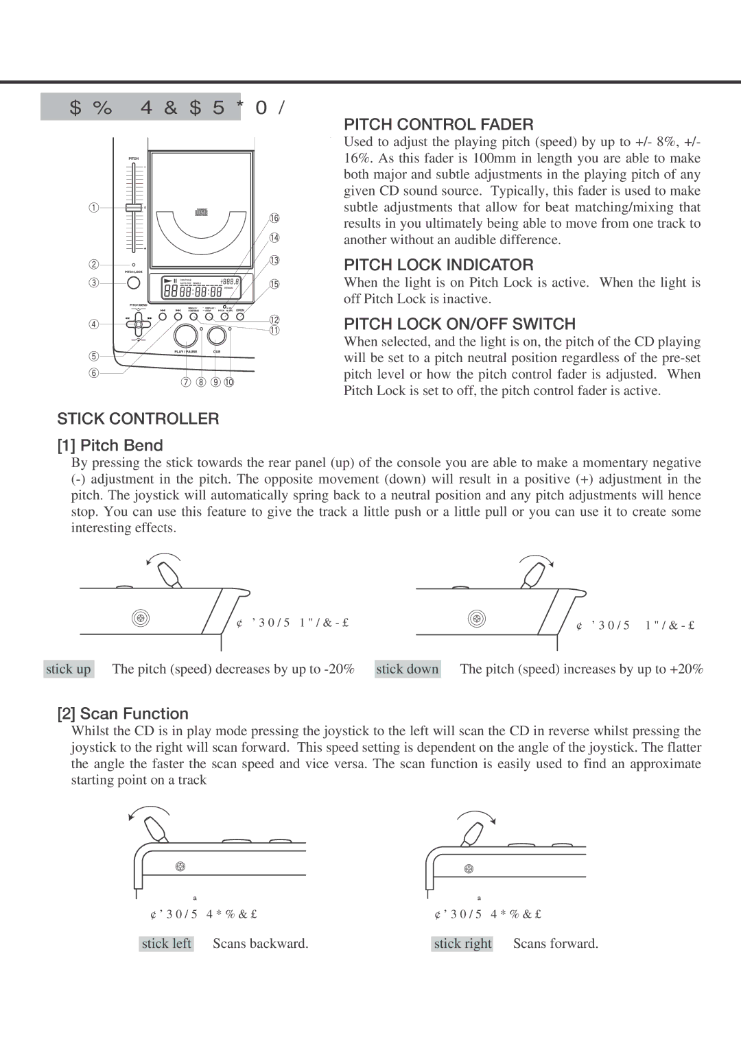 Vestax CDX-16 owner manual ④STICK Controller, ①PITCH Control Fader, ②PITCH Lock Indicator, ③PITCH Lock ON/OFF Switch 