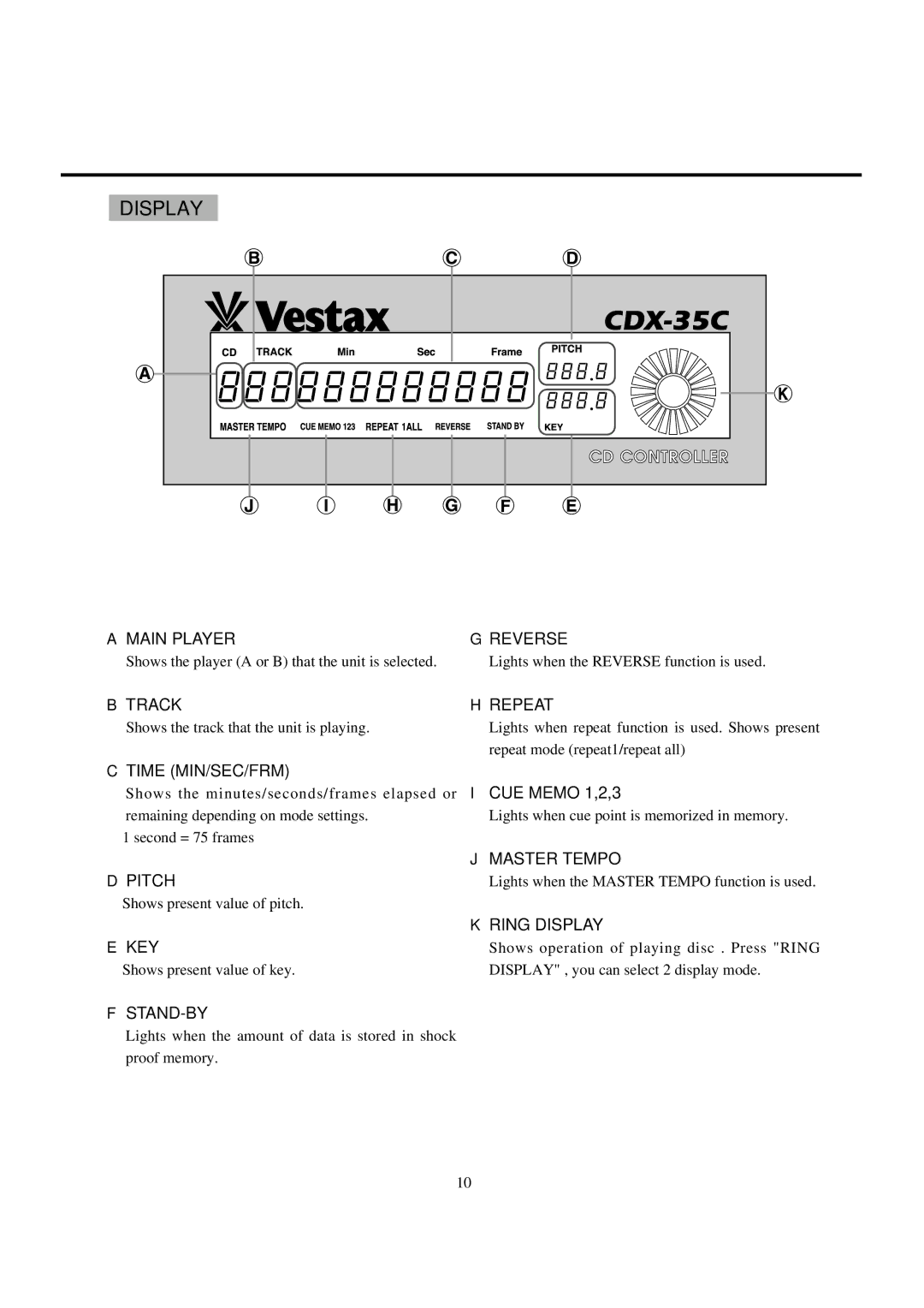 Vestax CDX-35P, CDX-35C owner manual Display 