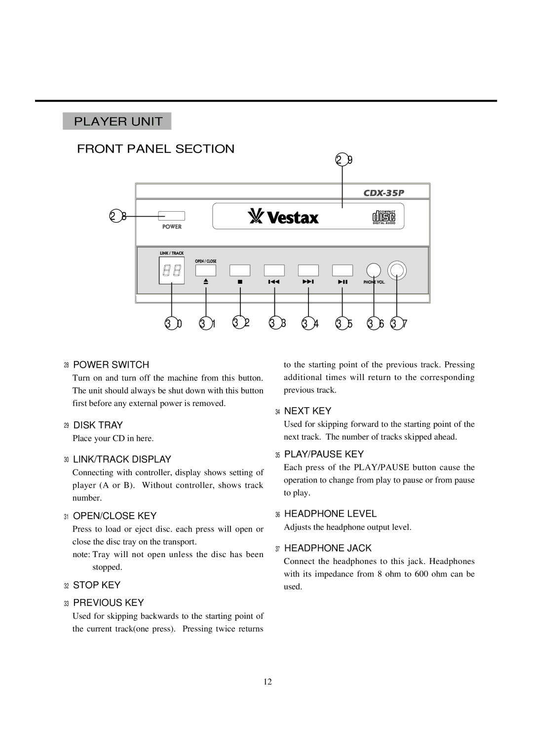 Vestax CDX-35C, CDX-35P owner manual Player Unit Front Panel Section 