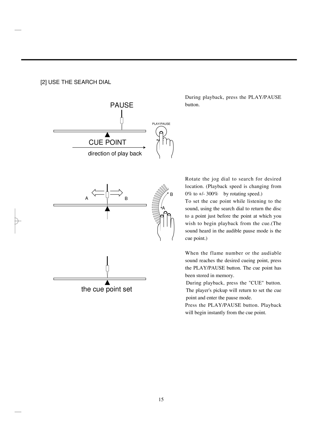 Vestax CDX-35C, CDX-35P owner manual CUE Point, USE the Search Dial 