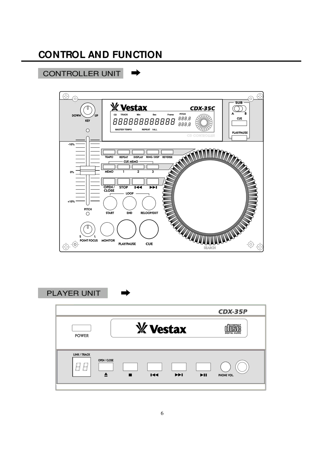 Vestax CDX-35C, CDX-35P owner manual Control and Function, Controller Unit Player Unit 