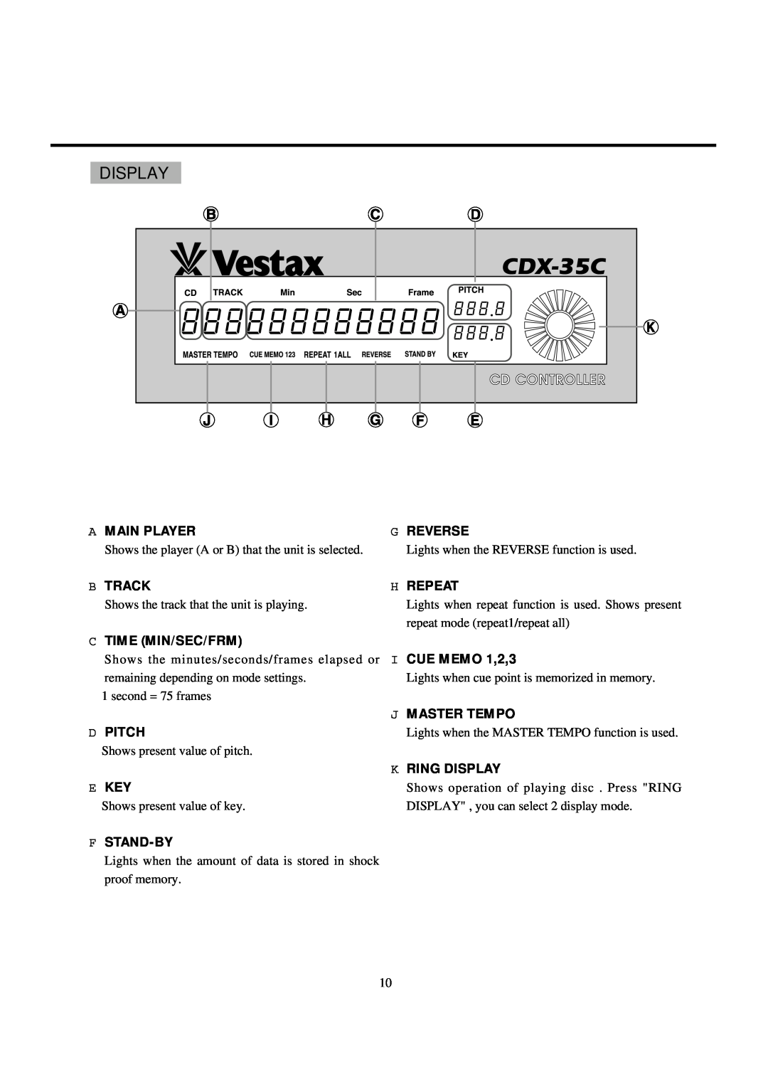 Vestax CDX-35P, CDX-35C owner manual Display 