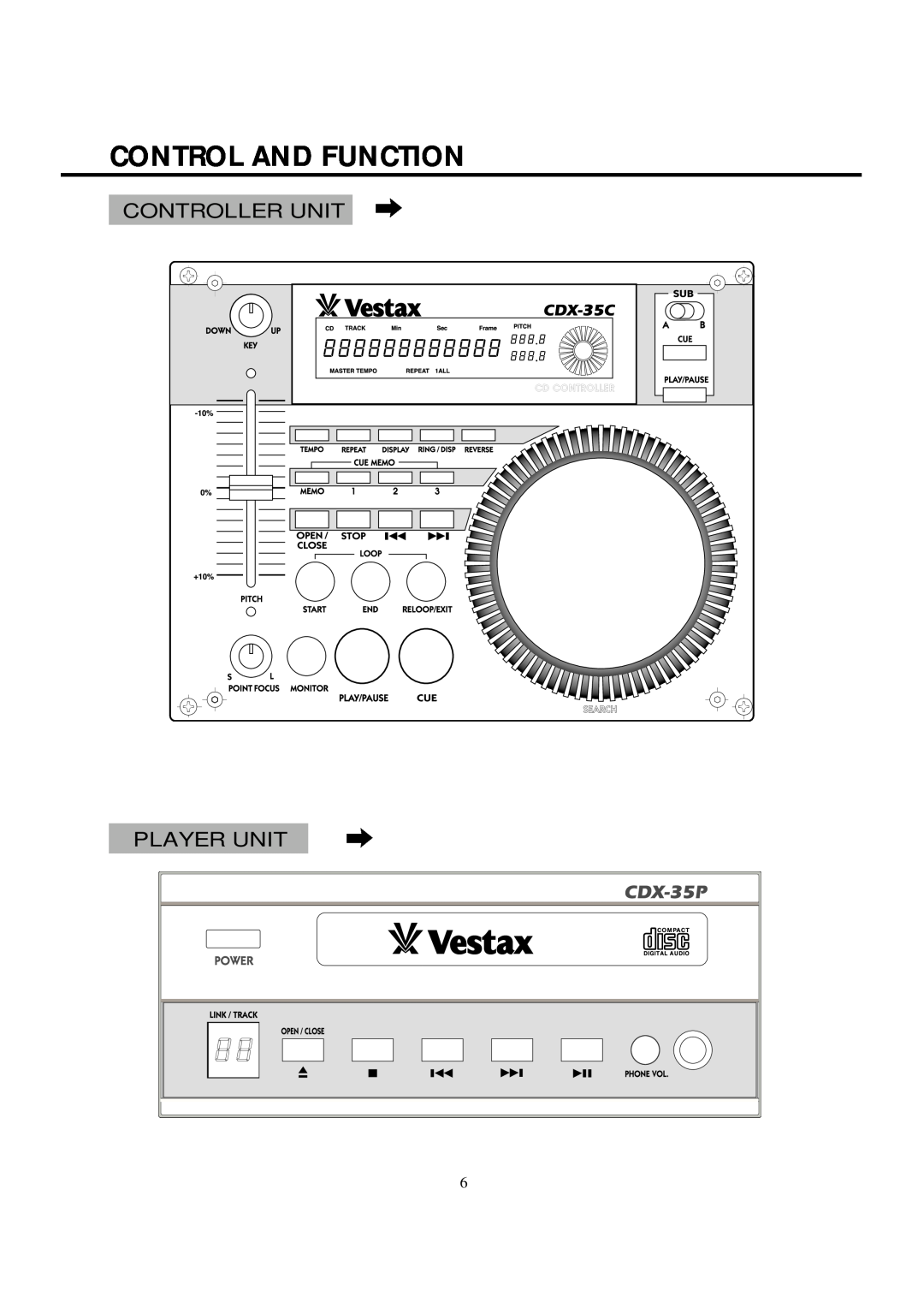 Vestax CDX-35C, CDX-35P owner manual Control And Function, Controller Unit Player Unit 