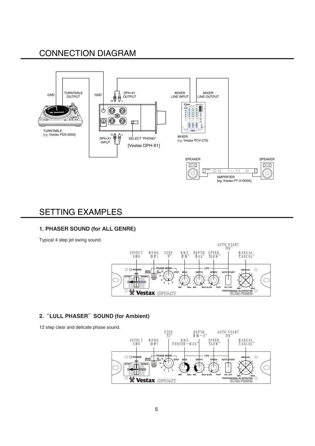 Vestax DJ Effector owner manual Connection Diagram, Setting Examples 