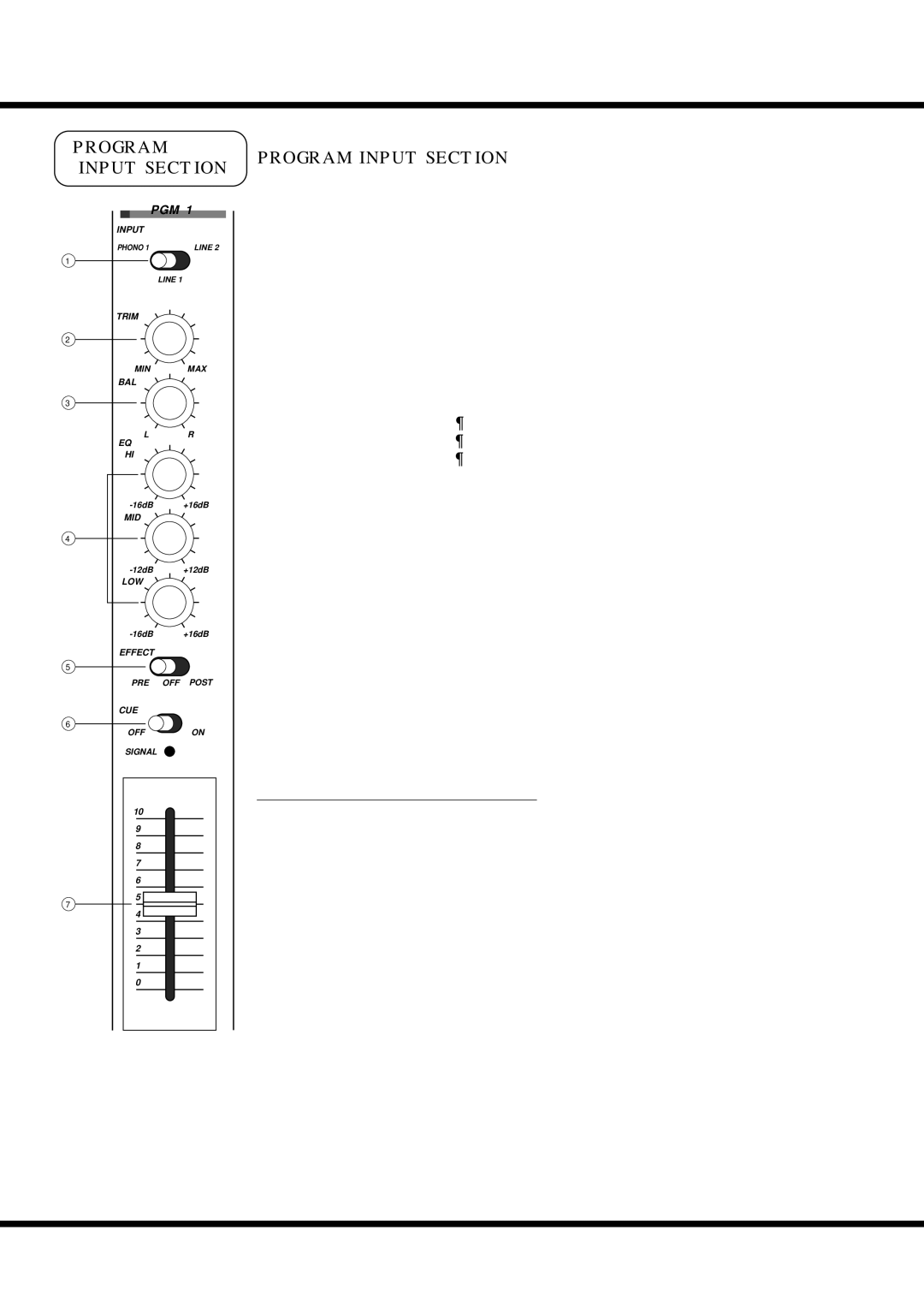 Vestax Mixing Controller owner manual Program Input Section 