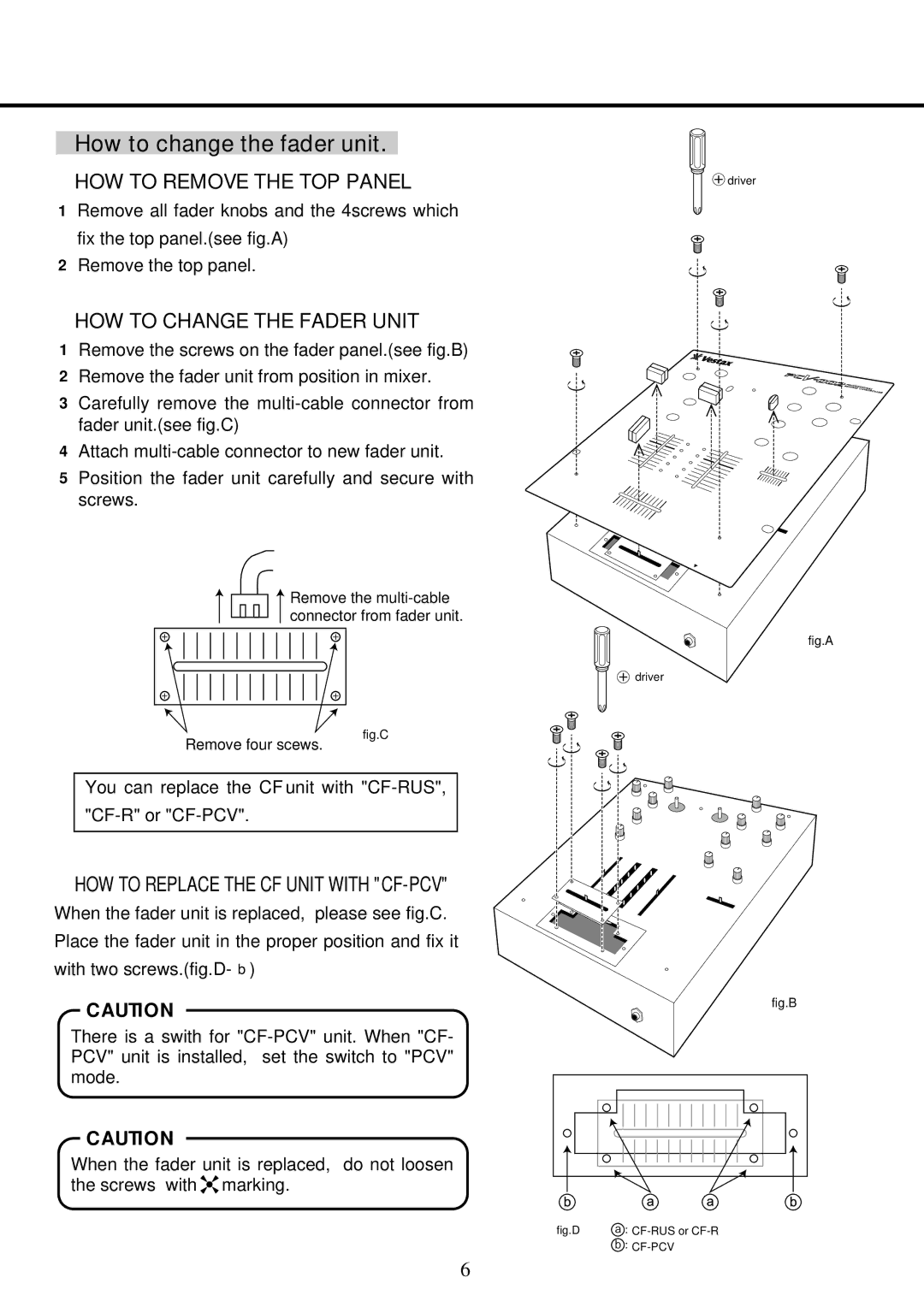 Vestax PCV-002 HOW to Remove the TOP Panel, HOW to Change the Fader Unit, HOW to Replace the CF Unit with CF-PCV 