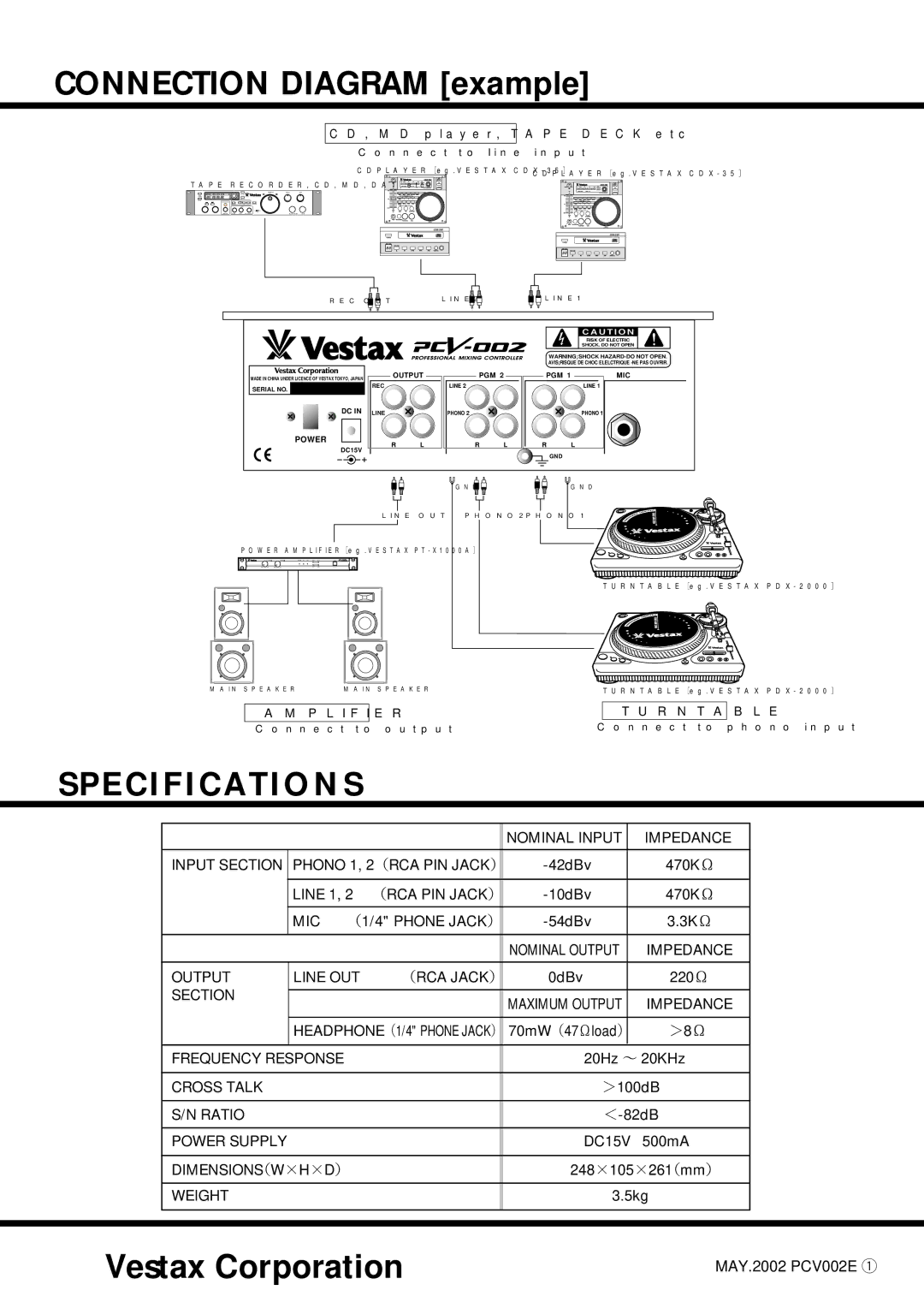 Vestax PCV-002 owner manual Connection Diagram example, Specifications 