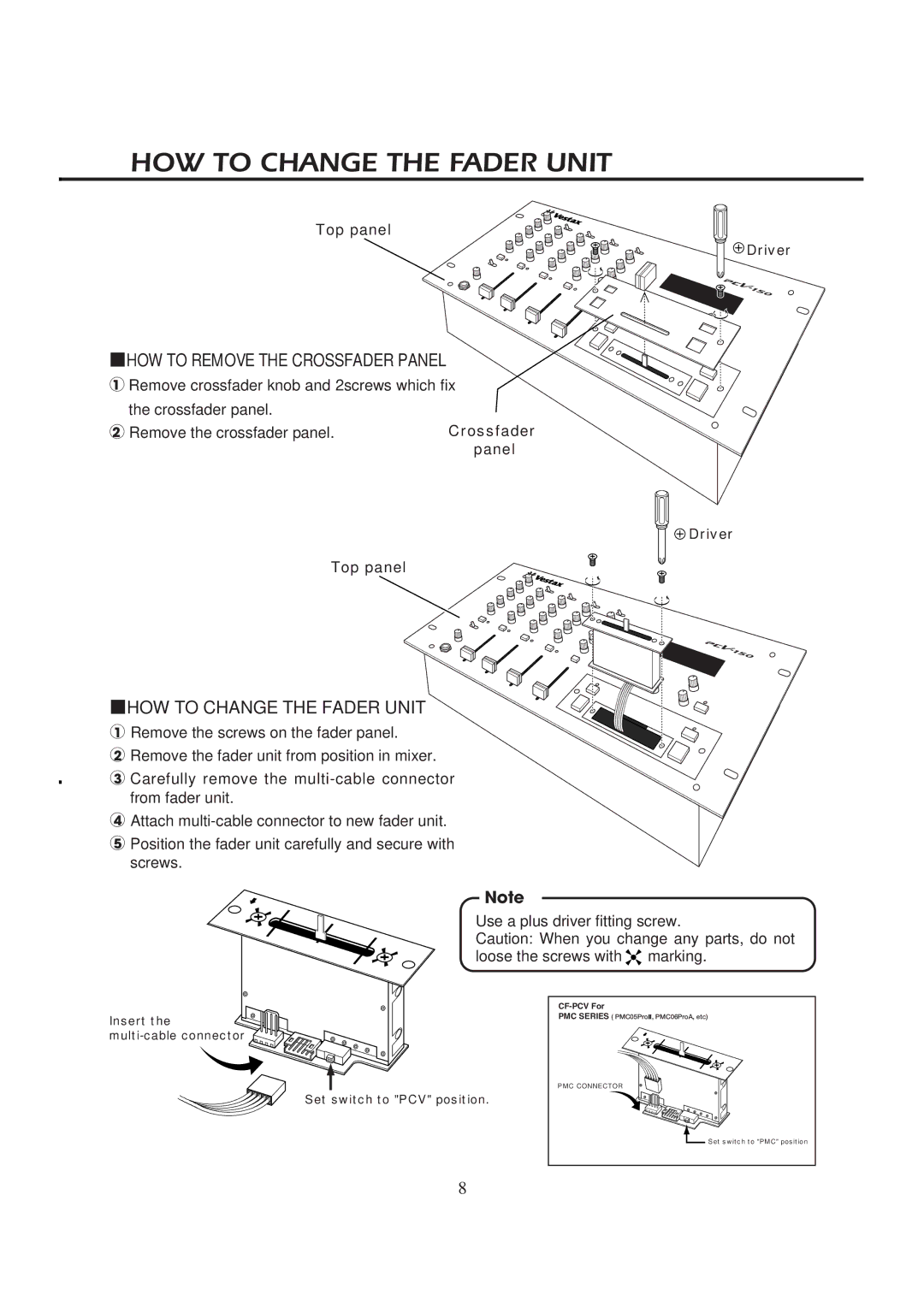 Vestax PCV-150 owner manual HOW to Change the Fader Unit 