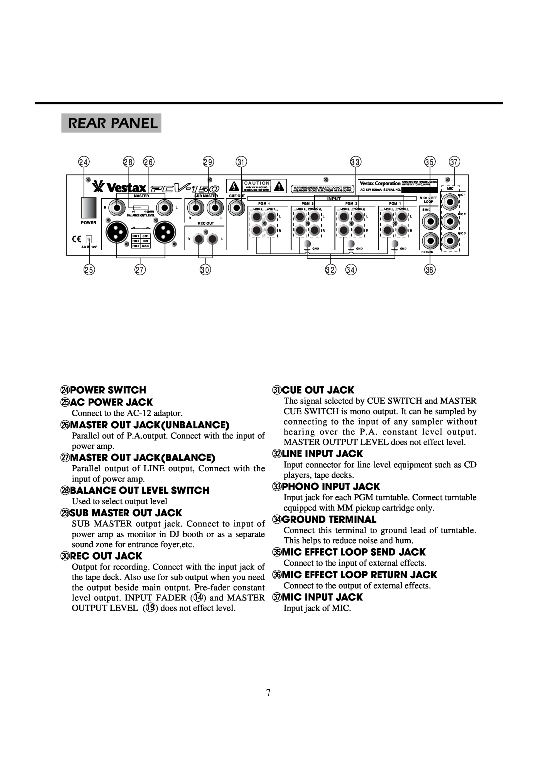 Vestax PCV-150 owner manual Rear Panel 