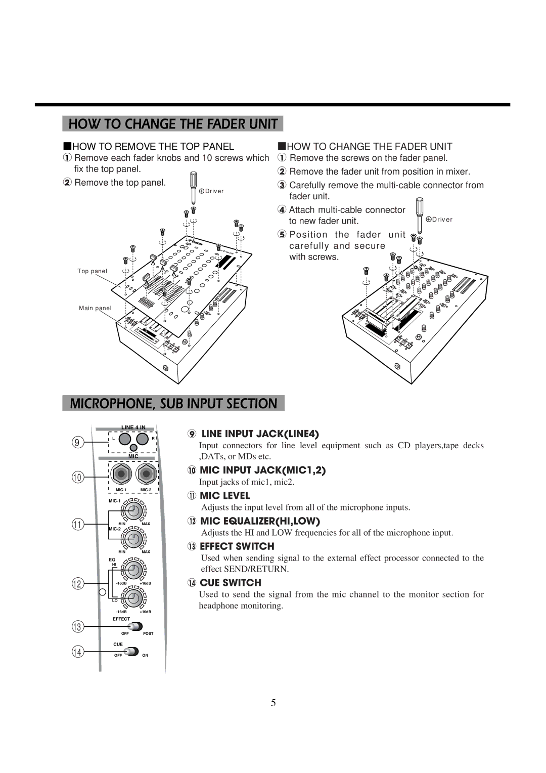 Vestax PCV-275 owner manual HOW to Change the Fader Unit, MICROPHONE, SUB Input Section 