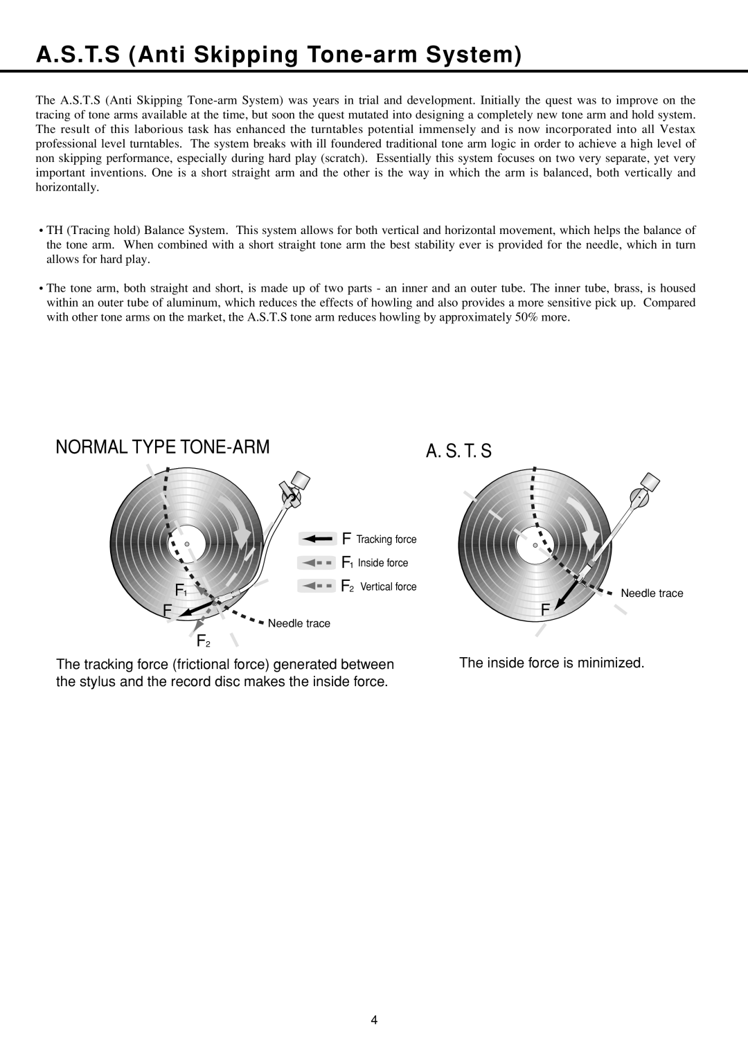 Vestax PDX-2300 owner manual T.S Anti Skipping Tone-arm System 