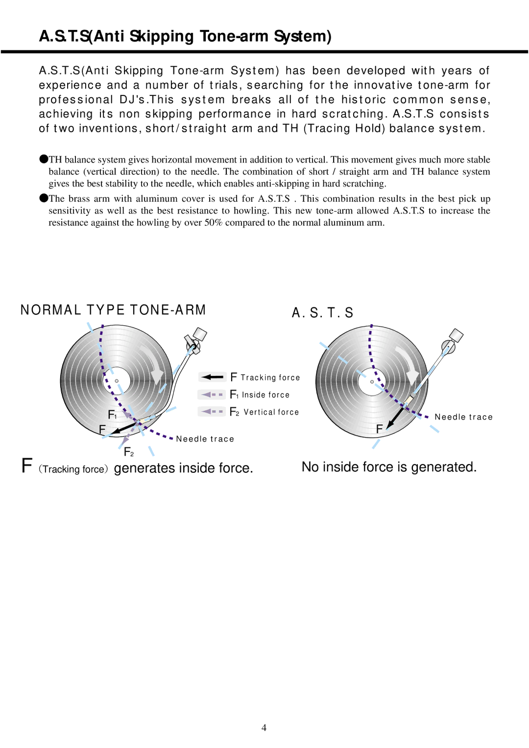 Vestax PDX-d3S owner manual T.SAnti Skipping Tone-arm System 