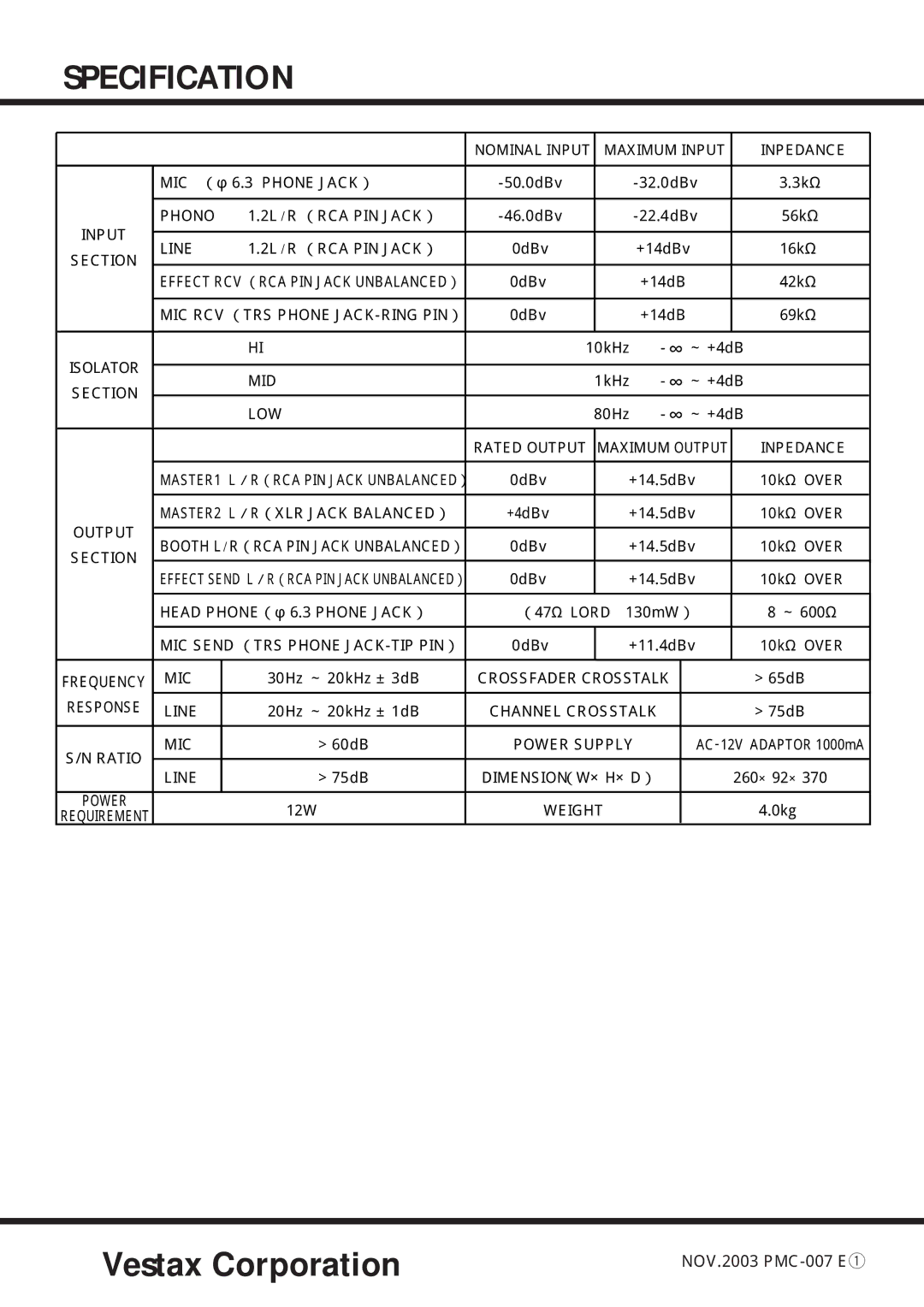 Vestax PMC-007 owner manual Specification 