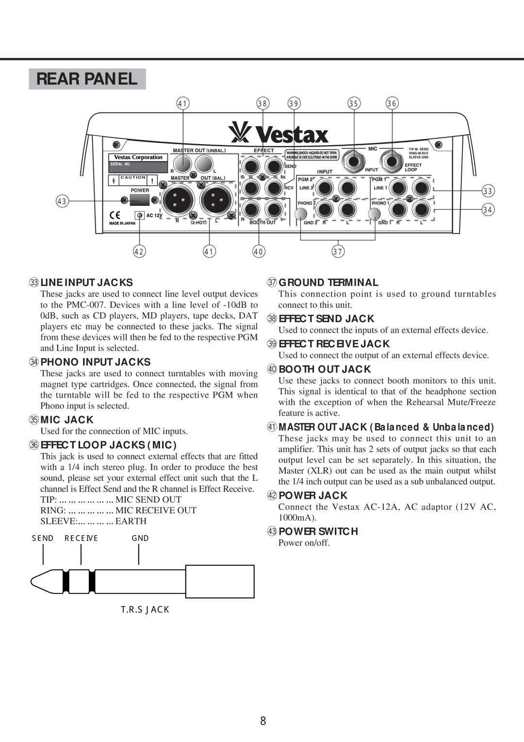 Vestax PMC-007 owner manual #3LINE Input Jacks, #4PHONO Input Jacks, #5MIC Jack, #6EFFECT Loop Jacks MIC, #7GROUND Terminal 