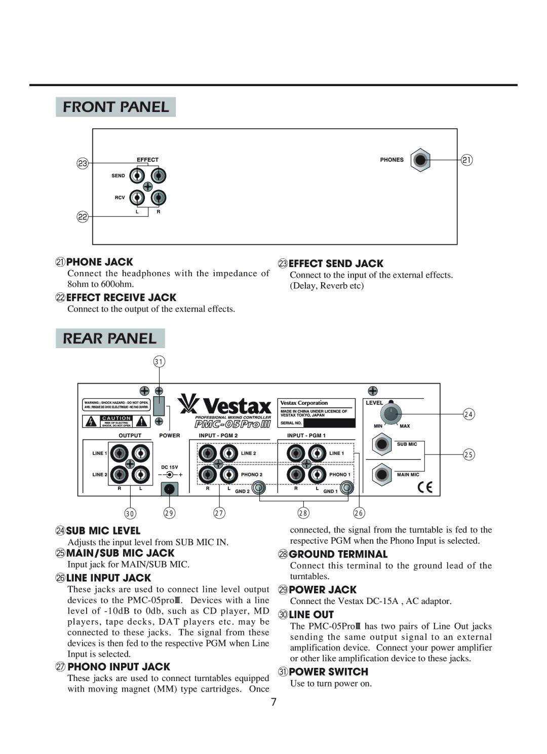 Vestax PMC-05ProIII owner manual Front Panel, Rear Panel 