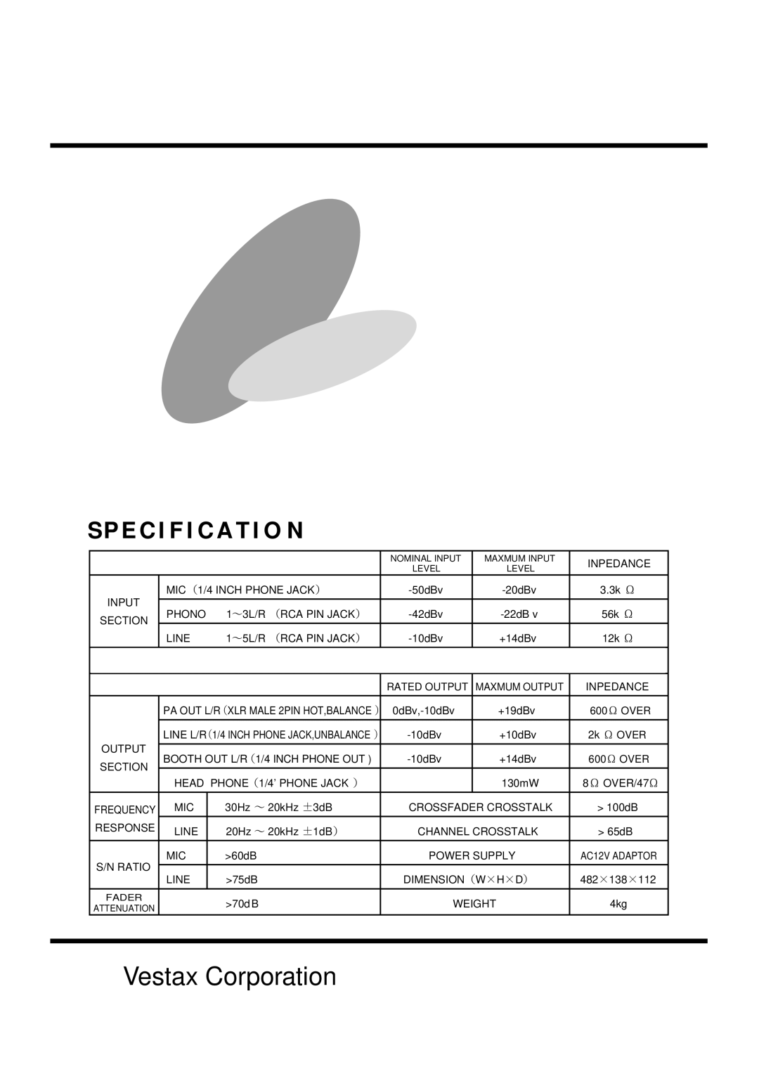 Vestax PMC-25 owner manual Specification 