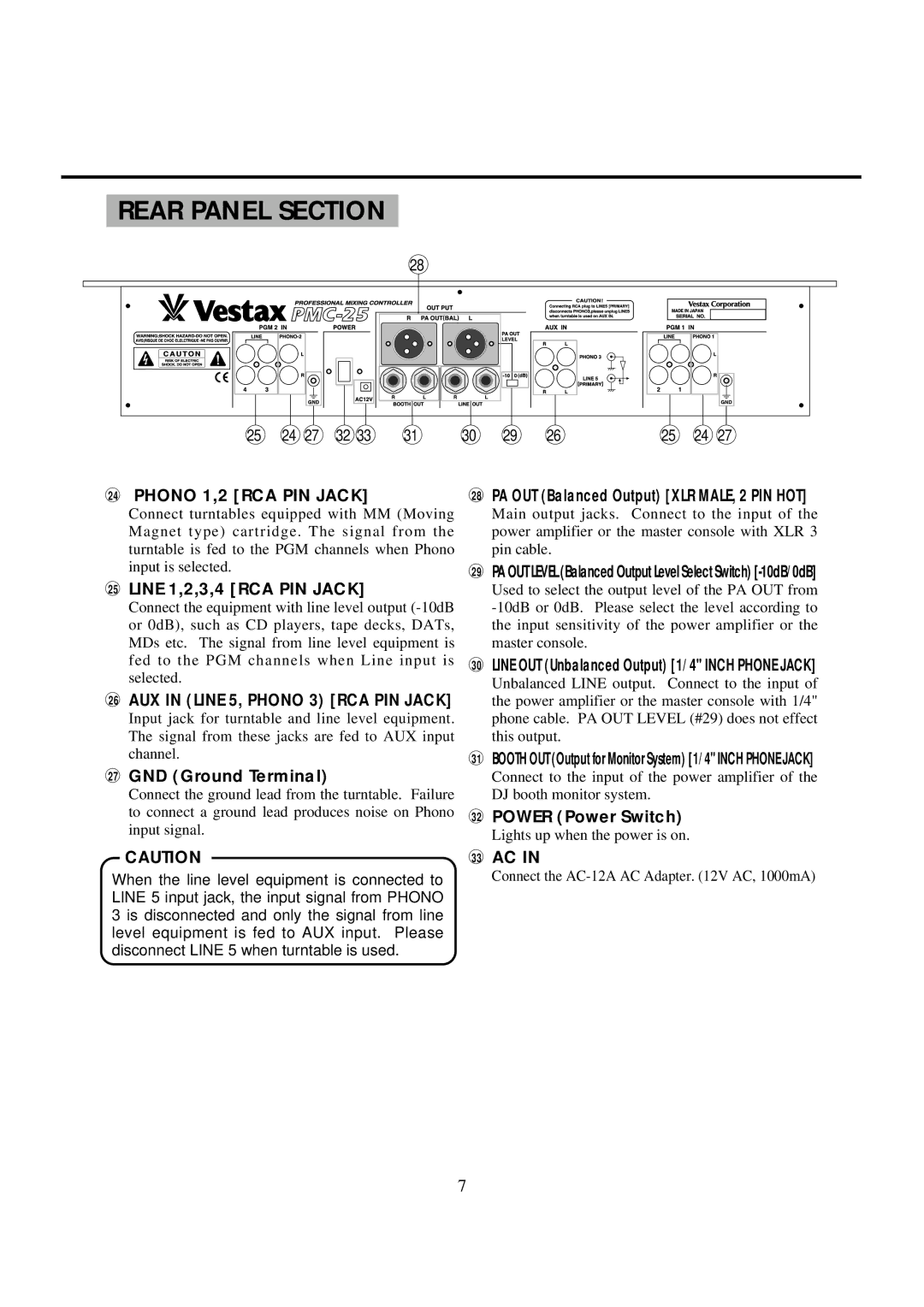 Vestax PMC-25 owner manual Rear Panel Section, Phono 1,2 RCA PIN Jack, AUX in Line 5, Phono 3 RCA PIN Jack 