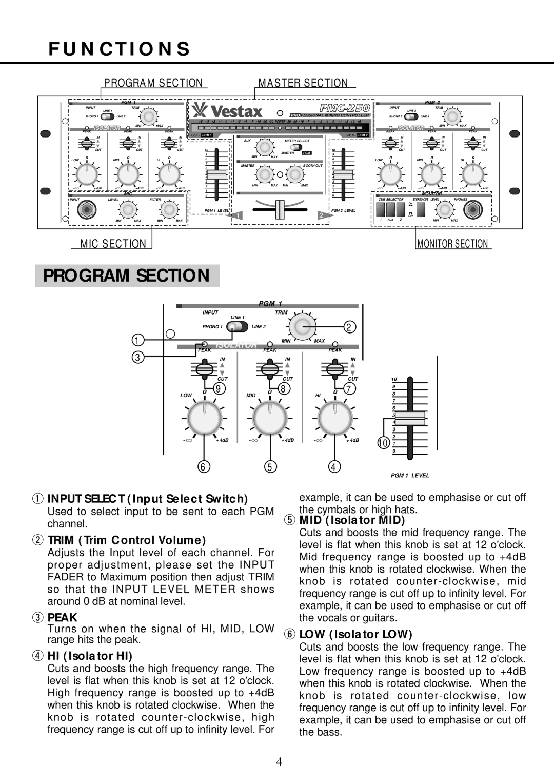 Vestax PMC 250 owner manual Program Section 