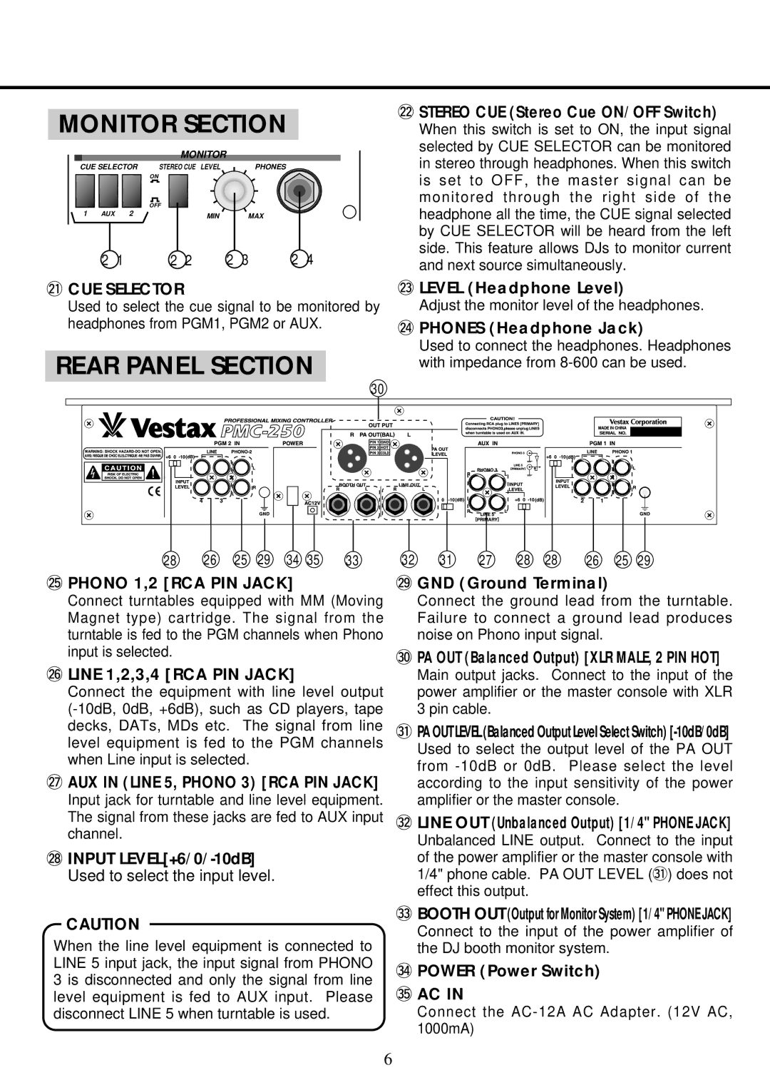 Vestax PMC 250 owner manual Monitor Section, Rear Panel Section 