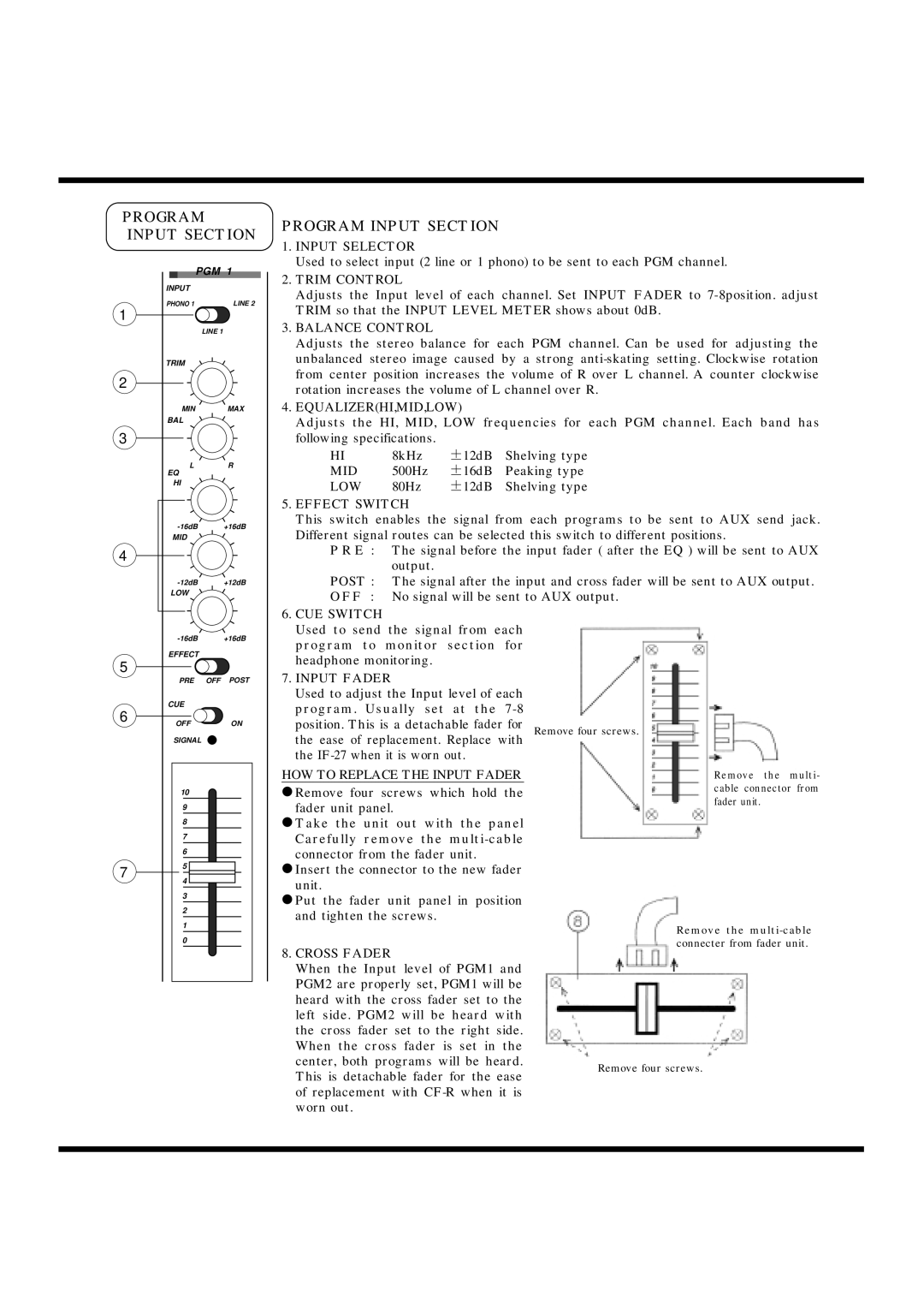 Vestax PMC-270A owner manual Program Input Section 