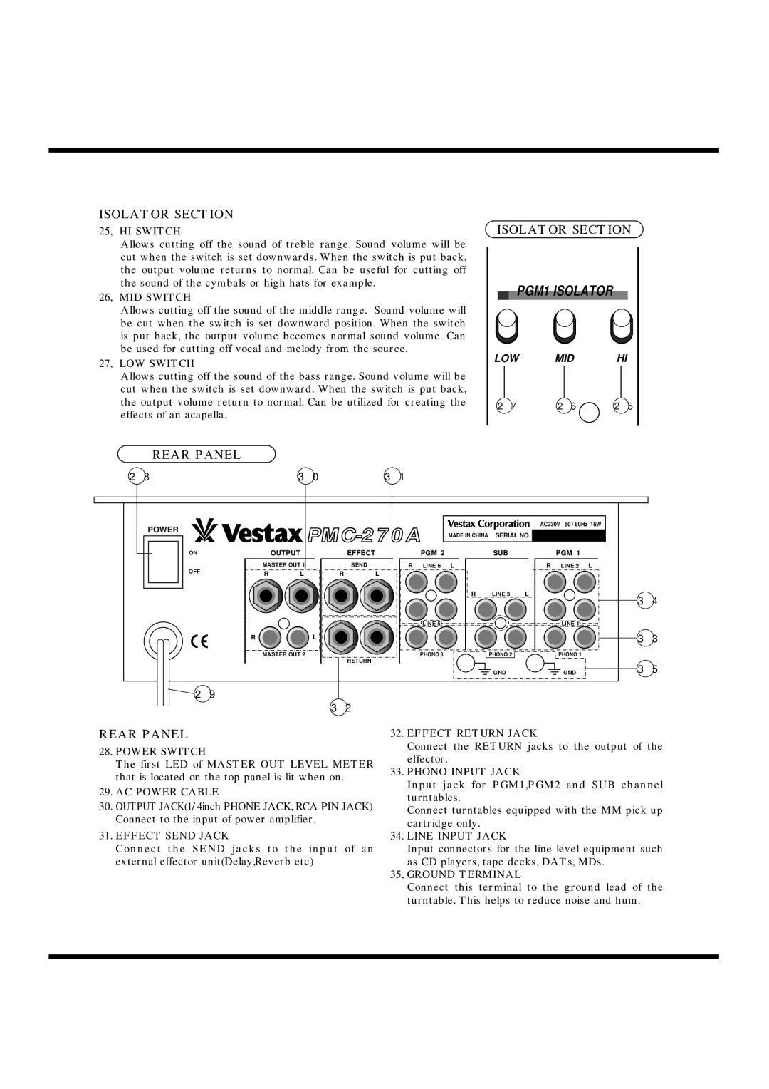 Vestax PMC-270A owner manual Isolator Section, Rear Panel 