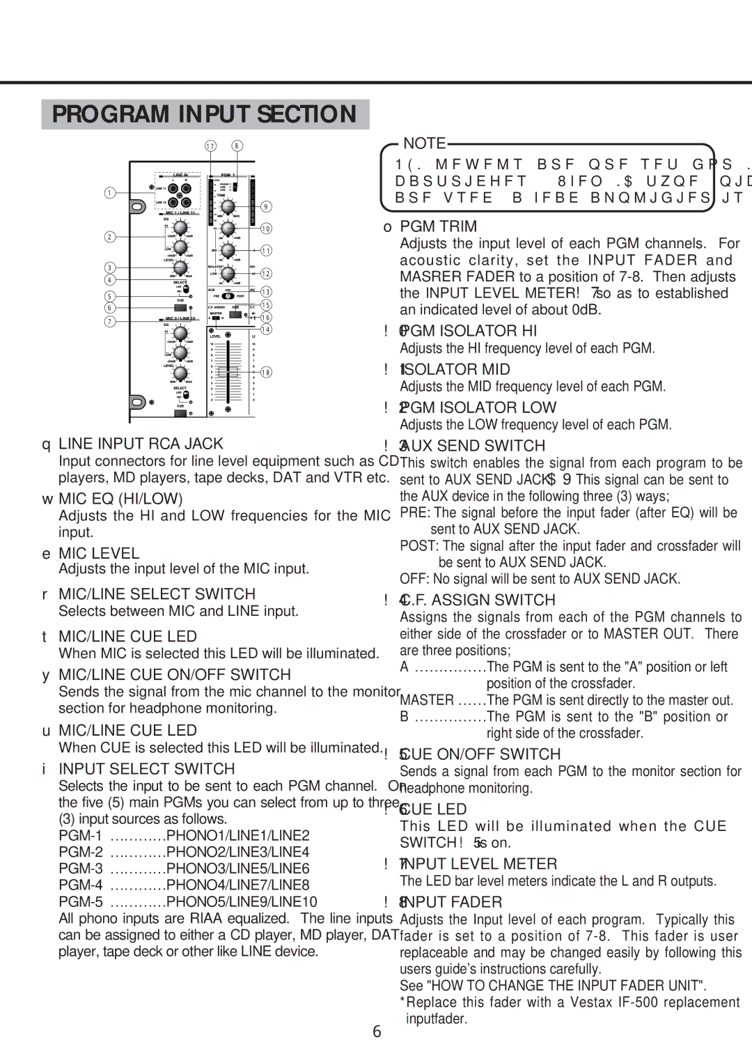 Vestax PMC 500 owner manual Program Input Section 