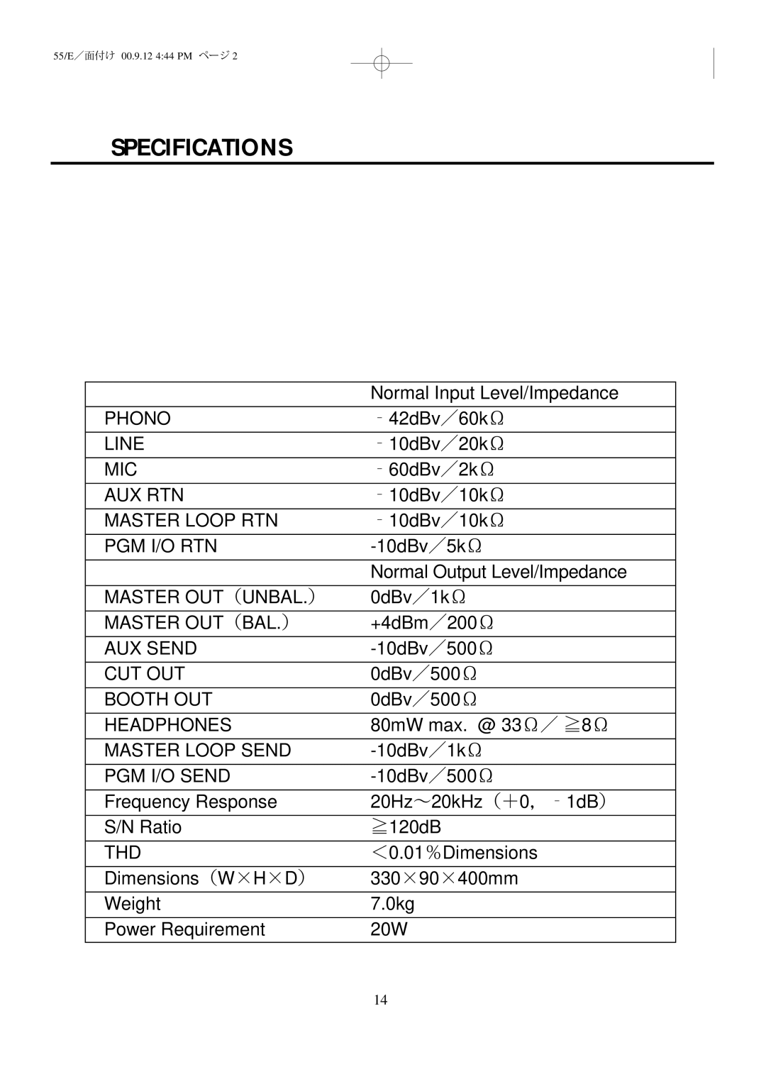 Vestax PMC-55 owner manual Specifications, Thd 