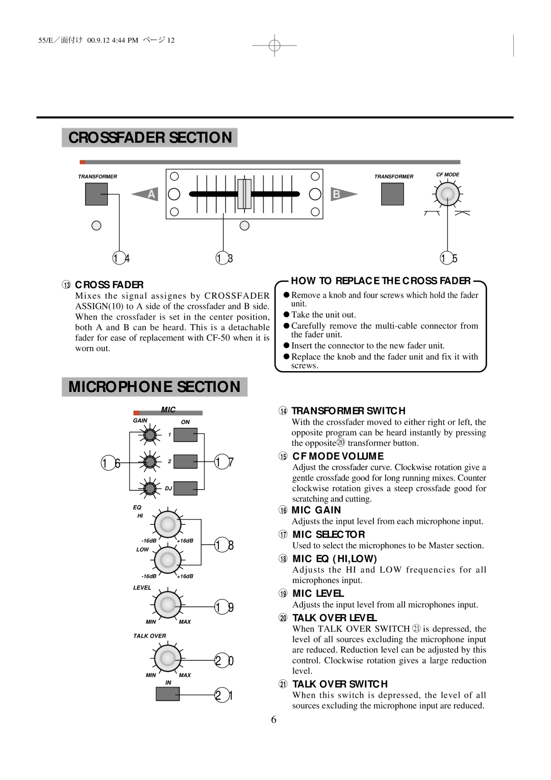 Vestax PMC-55 owner manual Crossfader Section, Microphone Section 