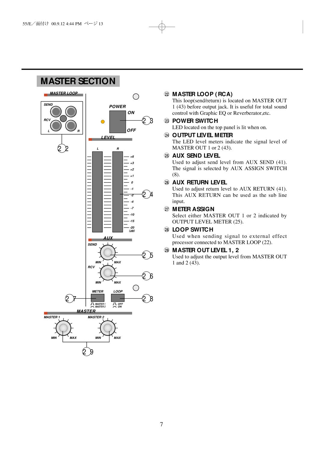 Vestax PMC-55 owner manual Master Section 