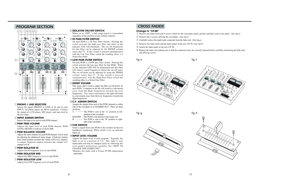 Vestax PMC-CX owner manual Program Section, Cross Fader, Fig-e Fig-f, Fig-g Fig-h 