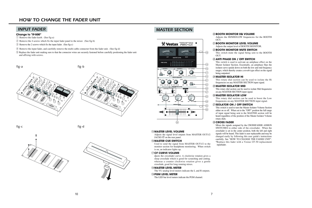Vestax PMC-CX owner manual How To Change The Fader Unit, Input Fader, Master Section, fig-a, fig-b, fig-c, fig-d 